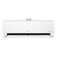 Máy lạnh giảm 50%++