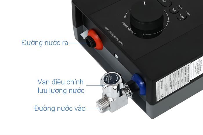 Máy nước nóng trực tiếp Kangaroo 4500W KGWD45P2